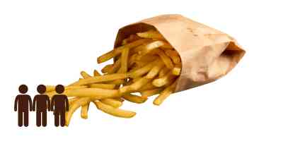 Gezinszak friet | 3 personen