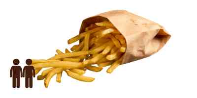 Gezinszak friet | 2 personen