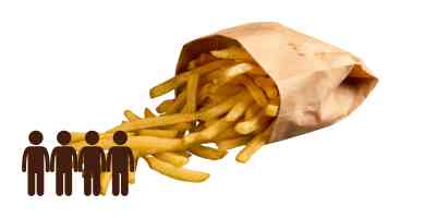 Gezinszak friet | 4 personen