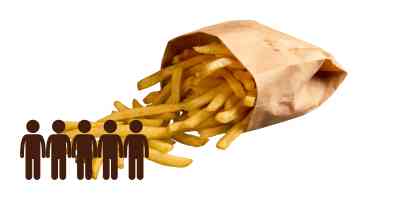 Gezinszak friet | 5 personen